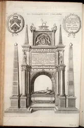 Sir Christopher Hatton